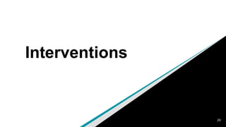 Interventions
20
 