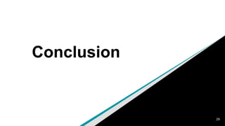 Conclusion
29
 
