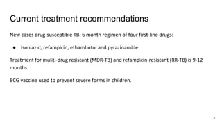 Current treatment recommendations
New cases drug-susceptible TB: 6 month regimen of four first-line drugs:
● Isoniazid, refampicin, ethambutol and pyrazinamide
Treatment for muliti-drug resistant (MDR-TB) and refampicin-resistant (RR-TB) is 9-12
months.
BCG vaccine used to prevent severe forms in children.
41
 