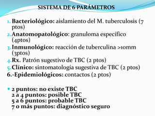SISTEMA DE 6 PARÁMETROS

1. Bacteriológico: aislamiento del M. tuberculosis (7
   ptos)
2. Anatomopatológico: granuloma específico
   (4ptos)
3. Inmunológico: reacción de tuberculina >10mm
   (3ptos)
4.Rx. Patrón sugestivo de TBC (2 ptos)
5. Clínico: sintomatología sugestiva de TBC (2 ptos)
6.-Epidemiológicos: contactos (2 ptos)

 2 puntos: no existe TBC
  2 a 4 puntos: posible TBC
  5 a 6 puntos: probable TBC
  7 o más puntos: diagnóstico seguro
 