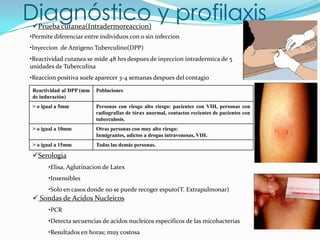 Diagnóstico y profilaxis
 Prueba cutanea(Intradermoreaccion)
•Permite diferenciar entre individuos con o sin infeccion
•Inyeccion de Antigeno Tuberculino(DPP)
•Reactividad cutanea se mide 48 hrs despues de inyeccion intradermica de 5
unidades de Tuberculina
•Reaccion positiva suele aparecer 3-4 semanas despues del contagio

 Reactividad al DPP (mm   Poblaciones
 de induración)
 > o igual a 5mm          Personas con riesgo alto riesgo: pacientes con VIH, personas con
                          radiografías de tórax anormal, contactos recientes de pacientes con
                          tuberculosis.
 > o igual a 10mm         Otras personas con muy alto riesgo:
                          Inmigrantes, adictos a drogas intravenosas, VIH.
 > o igual a 15mm         Todas las demás personas.

 Serologia
       •Elisa, Aglutinacion de Latex
       •Insensibles
       •Solo en casos donde no se puede recoger esputo(T. Extrapulmonar)
  Sondas de Acidos Nucleicos
       •PCR
       •Detecta secuencias de acidos nucleicos especificos de las micobacterias
       •Resultados en horas; muy costosa
 
