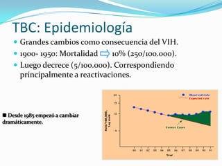 TBC: Epidemiología
     Grandes cambios como consecuencia del VIH.
     1900- 1950: Mortalidad    10% (250/100.000).
     Luego decrece (5/100.000). Correspondiendo
      principalmente a reactivaciones.



 Desde 1985 empezó a cambiar
dramáticamente.
 