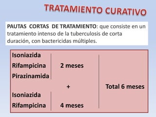 PAUTAS CORTAS DE TRATAMIENTO: que consiste en un
tratamiento intenso de la tuberculosis de corta
duración, con bactericidas múltiples.

Isoniazida
Rifampicina

2 meses

Pirazinamida

+
Isoniazida
Rifampicina

4 meses

Total 6 meses

 