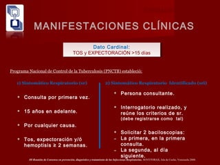 TUBERCULOSIS PULMONAR
MANIFESTACIONES CLÍNICAS
Dato Cardinal:
TOS y EXPECTORACIÓN >15 días
Dato Cardinal:
TOS y EXPECTORACIÓN >15 días
Programa Nacional de Control de la Tuberculosis (PNCTB) estableció:
1) Sintomático Respiratorio (sr) 2) Sintomático Respiratorio Identificado (sri)
• Consulta por primera vez.
• 15 años en adelante.
• Por cualquier causa.
• Tos, expectoración y/ó
hemoptisis ≥ 2 semanas.
III Reunión de Consenso en prevención, diagnóstico y tratamiento de las Infecciosas Respiratorias. SOVETORAX, Isla de Coche, Venezuela 2008.
• Persona consultante.
• Interrogatorio realizado, y
reúne los criterios de sr.
(debe registrarse como tal)
• Solicitar 2 baciloscopias:
- La primera, en la primera
consulta.
- La segunda, al día
siguiente.
 