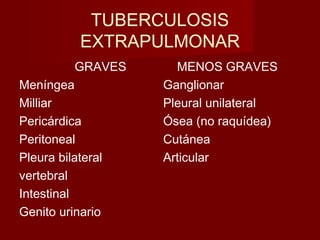 TUBERCULOSIS
EXTRAPULMONAR
GRAVES MENOS GRAVES
Meníngea Ganglionar
Milliar Pleural unilateral
Pericárdica Ósea (no raquídea)
Peritoneal Cutánea
Pleura bilateral Articular
vertebral
Intestinal
Genito urinario
 