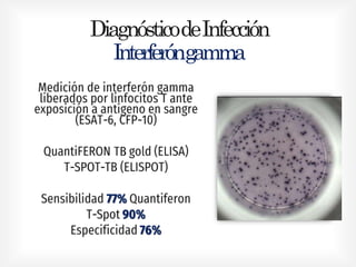 DiagnósticodeInfección
Interferóngamma