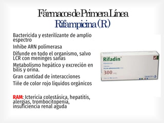 FármacosdePrimeraLínea
Rifampicina(R)