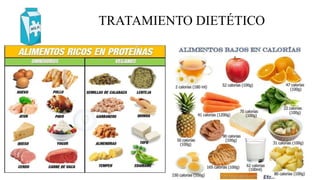 Tb Diet Chart TUBERCULOSIS PULMONAR.docx