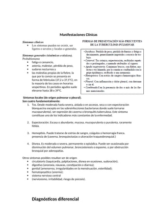 Manifestaciones Clínicas
Síntomas clínicos
 Los síntomas pueden no existir, ser
ligeros o severos y locales o generales.
Síntomas generales (sistémicos o tóxicos).
Probablemente
 fatiga o cansancio,
 astenia, malestar, pérdida de peso,
 sudores nocturnos y
 las molestias propias de la fiebre, la
que por lo común se presenta en
forma de febrículas (37,2 a 37,5ºC), en
la mayoría de los casos en horarios
vespertinos. En períodos agudos suele
elevarse hasta 38 o 39ºC.
Síntomas locales (de origen pulmonar o pleural).
Son cuatro fundamentalmente:
1. Tos. Desde moderada hasta severa, aislada o en accesos, seca o con expectoración
blanquecina excepto en las sobreinfecciones bacterianas donde suele tornarse
mucopurulenta), ser expresión de caverna o bronquitis tuberculosa. Este síntoma
constituye uno de los indicadores más constantes de la enfermedad.
2. Expectoración. Escasa o abundante, mucosa, mucopurulenta o purulenta, raramente
fétida.
3. Hemoptisis. Puede tratarse de estrías de sangre, coágulos o hemorragia franca.
presencia de (caverna, bronquiectasias o ulceración traqueobronquial.)
4. Disnea. Es moderada o severa, permanente o episódica. Puede ser ocasionada por
disminución del volumen pulmonar, broncostenosis o espasmo, o por obstrucción
bronquial por adenopatías.
Otros síntomas posibles resultan ser de origen
 circulatorio (taquicardia, palpitaciones, disnea en ocasiones, sudoración);
 digestivo (anorexia, náuseas, constipación o diarrea);
 genital (amenorrea, irregularidades en la menstruación, esterilidad);
 hematopoyético (anemia);
 sistema nervioso central
 (nerviosismo, irritabilidad, riesgo de psicosis).
Diagnósticos diferencial
 