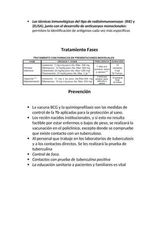  Las técnicas inmunológicas del tipo de radioinmunoensayo (RIE) y
(ELISA), junto con el desarrollo de anticuerpos monoclonales:
permiten la identificación de antígenos cada vez más específicos
Tratamiento Fases
Prevención
 La vacuna BCG y la quimioprofilaxis son las medidas de
control de la Tb aplicadas para la protección al sano.
 Los recién nacidos institucionales, y si esto no resulta
factible por estar enfermos o bajos de peso, se realizará la
vacunación en el policlínico, excepto donde se compruebe
que existe contacto con un tuberculoso.
 Al personal que trabaje en los laboratorios de tuberculosis
y a los contactos directos. Se les realizará la prueba de
tuberculina
 Control de foco.
 Contactos con prueba de tuberculina positiva
 La educación sanitaria a pacientes y familiares es vital
 