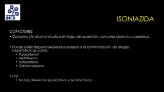 ISONIAZIDA
COFACTORES
• Consumo de alcohol duplica el riesgo de aparición, consumo diario lo cuadriplica.
• Puede existir hepatotoxicidad asociada a la administración de drogas
hepatotoxicas como:
•
•
•
•

Paracetamol
Metotrexate
Sulfasalazina
Carbamazepina

• HIV
• No hay diferencias significativas vs No Infectados.

 