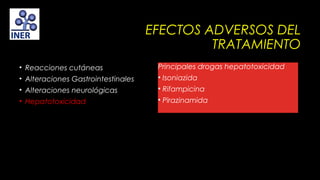 EFECTOS ADVERSOS DEL
TRATAMIENTO
• Reacciones cutáneas
• Alteraciones Gastrointestinales

Principales drogas hepatotoxicidad
• Isoniazida

• Alteraciones neurológicas
• Hepatotoxicidad

• Rifampicina
• Pirazinamida

 
