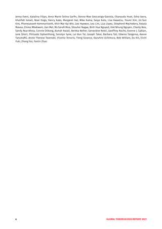 x GLOBAL TUBERCULOSIS REPORT 2021
Jenny Eveni, Katalina Filipo, Anna Marie Celina Garfin, Donna Mae Geocaniga-Gaviola, Chanyuda Huot, Edna Iavro,
Khalifah Ismail, Noel Itogo, Henry Kako, Margaret Kal, Mike Kama, Seiya Kato, Lisa Kawatsu, Youmi Kim, Jin-Sun
Kim, Phonesavanh Kommanivanh, Khin Mar Kyi Win, Lee Hyewon, Leo Lim, Liza Lopez, Shepherd Machekera, Kesaia
Mavoa, Chima Mbakwem, Jian Mei, Ms Serafi Moa, Shouhei Nagae, Binh Hoa Nguyed, Viet Nhung Nguyen, Chanly Nou,
Sandy Nua-Ahoia, Connie Olikong, Asmah Razali, Bereka Reiher, Geneviève Robic, Geoffrey Roche, Evonne J. Sablan,
Jane Short, Phitsada Siphanthong, Senolyn Syne, Lai Bun Tai, Joseph Takai, Barbara Tali, Edwina Tangaroa, Aaone
Tanumafili, Annie Therese Teannaki, Vicenta Tenorio, Tieng Sivanna, Kazuhiro Uchimura, Bob William, Du Xin, Eiichi
Yuki, Zhang Hui, Yanlin Zhao.
 