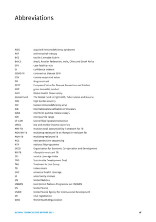 GLOBAL TUBERCULOSIS REPORT 2021 xi
Abbreviations
AIDS acquired immunodeficiency syndrome
ART antiretroviral therapy
BCG bacille Calmette-Guérin
BRICS Brazil, Russian Federation, India, China and South Africa
CFR case fatality ratio
CI confidence interval
COVID-19 coronavirus disease 2019
CSV comma-separated value
DR drug-resistant
ECDC European Centre for Disease Prevention and Control
GDP gross domestic product
GHO Global Health Observatory
Global Fund The Global Fund to Fight AIDS, Tuberculosis and Malaria
HBC high burden country
HIV human immunodeficiency virus
ICD International classification of diseases
IGRA interferon gamma release assays
IQR interquartile range
LF-LAM lateral-flow lipoarabinomannan
LMICs low and middle-income countries
MAF-TB multisectoral accountability framework for TB
MDR/RR-TB multidrug-resistant TB or rifampicin-resistant TB
MDR-TB multidrug-resistant TB
NGS next-generation sequencing
NTP national TB programme
OECD Organisation for Economic Co-operation and Development
RR-TB rifampicin-resistant TB
SCI service coverage index
SDG Sustainable Development Goal
TAG Treatment Action Group
TB tuberculosis
UHC universal health coverage
UI uncertainty interval
UN United Nations
UNAIDS Joint United Nations Programme on HIV/AIDS
US United States
USAID United States Agency for International Development
VR vital registration
WHO World Health Organization
 