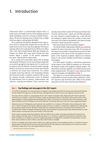 GLOBAL TUBERCULOSIS REPORT 2021 1
Box 1. Top findings and messages in the 2021 report
The COVID-19 pandemic has reversed years of progress in providing essential TB services and reducing TB disease
burden. Global TB targets are mostly off-track, although there are some country and regional success stories.
The most obvious impact is a large global drop in the number of people newly diagnosed with TB and reported.
This fell from 7.1 million in 2019 to 5.8 million in 2020, an 18% decline back to the level of 2012 and far short of the
approximately 10 million people who developed TB in 2020. 16 countries accounted for 93% of this reduction, with
India, Indonesia and the Philippines the worst affected. Provisional data up to June 2021 show ongoing shortfalls.
Reduced access to TB diagnosis and treatment has resulted in an increase in TB deaths. Best estimates for 2020
are 1.3 million TB deaths among HIV-negative people (up from 1.2 million in 2019) and an additional 214 000 among
HIV-positive peoplea
(up from 209 000 in 2019), with the combined total back to the level of 2017. Declines in TB
incidence (the number of people developing TB each year) achieved in previous years have slowed almost to a halt.
These impacts are forecast to be much worse in 2021 and 2022.
Other impacts include reductions between 2019 and 2020 in the number of people provided with treatment for
drug-resistant TB (-15%, from 177 100 to 150 359, about 1 in 3 of those in need) and TB preventive treatment (-21%,
from 3.6 million to 2.8 million), and a fall in global spending on TB diagnostic, treatment and prevention services
(from US$ 5.8 billion to US$ 5.3 billion, less than half of what is needed).
Actions to mitigate and reverse these impacts are urgently required. The immediate priority is to restore access to
and provision of essential TB services such that levels of TB case detection and treatment can recover to at least
2019 levels, especially in the most badly-affected countries.
a
Officially classified as deaths from HIV/AIDS.
Tuberculosis (TB) is a communicable disease that is a
major cause of ill health and one of the leading causes of
death worldwide. Until the coronavirus (COVID-19) pan-
demic, TB was the leading cause of death from a single
infectious agent, ranking above HIV/AIDS.
TB is caused by the bacillus Mycobacterium tubercu-
losis, which is spread when people who are sick with TB
expel bacteria into the air (e.g. by coughing). The disease
typically affects the lungs (pulmonary TB) but can affect
other sites. Most people (about 90%) who develop the
disease are adults, with more cases among men than
women. About a quarter of the world’s population
has been infected with M. tuberculosis.
TB is curable and preventable. About 85% of people
who develop TB disease can be successfully treated with
a 6-month drug regimen and regimens of 1–6 months can
be used to treat TB infection. Universal health cov­
erage
(UHC) is necessary to ensure that all those with disease
or infection can access these treatments. The number
of people acquiring infection and developing disease
(and thus the number of deaths caused by TB) can also
be reduced through multisectoral action to address
TB determinants such as poverty, undernutrition, HIV
infection, smoking and diabetes. Some countries have
1. Introduction
already reduced their burden of TB disease to fewer than
10 cases and less than 1 death per 100 000 population
per year. Research breakthroughs (e.g. a new vaccine)
are needed to rapidly reduce the number of new cases
each year (TB incidence) worldwide to the levels already
achieved in these low-burden countries.
Basic facts about TB are provided in Annex 1.
The World Health Organization (WHO) has published
a global TB report every year since 1997. The purpose of
the report is to provide a comprehensive and up-to-date
assessment of the status of the TB epidemic and pro-
gress in the response at global, regional and national
levels, in the context of global commitments, strategies
and targets.
The 2020 report included a provisional assessment
of the impact of the COVID-19 pandemic on TB services,
TB disease burden and progress towards targets. This
2021 edition provides updated, more definitive and more
wide-ranging results. The report’s most impor­
tant find-
ings and messages are highlighted in Box 1.
The report is, as usual, based primarily on data gath-
ered by WHO in annual rounds of data collection. In 2021,
197 countries and territories with >99% of the world’s
population and TB cases reported data (Annex 2).
 