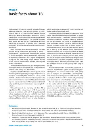 GLOBAL TUBERCULOSIS REPORT 2021 31
ANNEX 1
Basic facts about TB
as did about 20% of people with culture-positive (but
smear-negative) pulmonary TB (3).
Effective drug treatments were first developed in the
1940s. The currently recommended treatment for people
with drug-susceptible TB disease is a 6-month regimen
of four first-line drugs: isoniazid, rifampicin, ethambu-
tol and pyrazinamide. The Global TB Drug Facility sup-
plies a complete 6-month course for about US$ 40 per
person. Treatment success rates for people enrolled on
first-line treatment of at least 85% are regularly report-
ed to WHO by its 194 Member States. Treatment for
people diagnosed with rifampicin-resistant TB (RR-TB)
and multidrug-resistant TB (MDR-TB, defined as resist-
ance to isoniazid and rifampicin, the two most power-
ful anti-TB drugs) is longer, and requires drugs that are
more expensive (≥US$ 1000 per person) and that cause
more side-effects. Nationally, treatment success rates
for rifampicin-resistant TB are typically in the range of
50–75%.
Preventive treatment is available for people with TB
infection. Recommended options include: a weekly dose
of rifapentine and isoniazid for 3 months (3HP), a daily
dose of rifampicin plus isoniazid for 3 months (3HR), a
daily dose of rifapentine plus isoniazid for 1 month (1HP),
a daily dose of rifampicin for 4 months (4R), and a daily
dose of isoniazid for 6 months (6H) or longer.
The only licensed vaccine for prevention of TB disease
is the bacille Calmette-Guérin (BCG) vaccine. The BCG
vaccine was developed almost 100 years ago, prevents
severe forms of TB in children and is widely used. There
is currently no vaccine that is effective in preventing TB
disease in adults, either before or after exposure to TB
infection, although results from a Phase II trial of the
M72/AS01E candidate are promising.
Tuberculosis (TB) is an old disease. Studies of human
skeletons show that it has affected humans for thou-
sands of years (1). Its cause remained unknown until 24
March 1882, when Dr Robert Koch announced his dis-
covery of the bacillus responsible, subsequently named
Mycobacterium tuberculosis (2). The disease is spread
when people who are sick with TB expel bacteria into
the air (e.g. by coughing). TB typically affects the lungs
(pulmonary TB) but can also affect other sites (extrapul-
monary TB).
About a quarter of the world’s population has been
infected with M. tuberculosis, equivalent to about 2
billion people. A relatively small proportion will develop
TB disease during their lifetime. However, the probability
of developing TB disease is much higher among people
liv-ing with HIV, and among people affected by risk
factors such as undernutrition, diabetes, smoking and
alcohol consumption.
TB can affect anyone anywhere, but most people who
develop the disease (about 90%) are adults and there
are more cases among men than women.
Diagnostic tests for TB disease include sputum smear
microscopy (developed >100 years ago), rapid molecular
tests (first endorsed by WHO in 2010) and culture-based
methods – the latter take a few weeks to provide results
but remain the reference standard. TB that is resistant to
first-line and second-line anti-TB drugs can be detected
using rapid tests, culture methods and sequencing tech-
nologies.
Without treatment, the mortality rate from TB is
high. Studies of the natural history of TB disease in the
absence of treatment with anti-TB drugs (conducted
before drug treatments became available) found that
about 70% of individuals with sputum smear-positive
pulmonary TB died within 10 years of being diagnosed,
References
1. Hershkovitz I, Donoghue HD, Minnikin DE, May H, Lee OY, Feldman M, et al. Tuberculosis origin: the Neolithic
scenario. Tuberculosis. 2015;95 Suppl 1:S122–6 (https://www.ncbi.nlm.nih.gov/pubmed/25726364).
2. Sakula A. Robert Koch: centenary of the discovery of the tubercle bacillus, 1882. Thorax. 1982;37(4):246–51
(https://www.ncbi.nlm.nih.gov/pubmed/6180494).
3. Tiemersma EW, van der Werf MJ, Borgdorff MW, Williams BG, Nagelkerke NJ. Natural history of tuberculosis:
duration and fatality of untreated pulmonary tuberculosis in HIV negative patients: a systematic review. PLoS
One. 2011;6(4):e17601 (https://www.ncbi.nlm.nih.gov/pubmed/21483732).
 