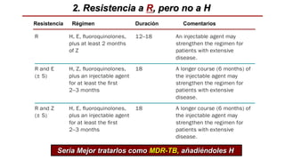 2. Resistencia a R, pero no a H
Resistencia Régimen Duración Comentarios
Sería Mejor tratarlos como MDR-TB, añadiéndoles H
 