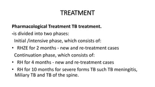 TUBERCULOSIS (TB)1.pptx