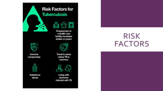 Tuberculosis Risks Tuberculosis (TB) Presentation details .pdf