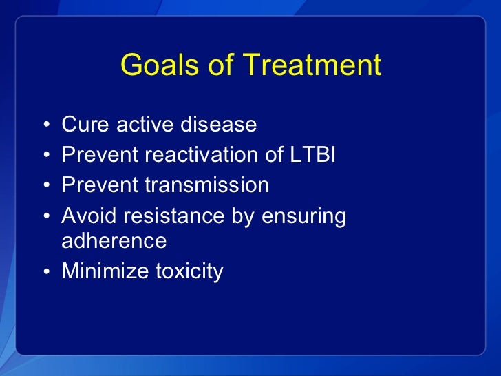 SEARCH AND BUY THIS PRODUCT Tuberculosis Treatment Symposia - The CRUDEM Foundation