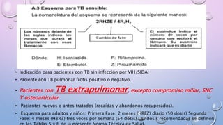 • Indicación para pacientes con TB sin infección por VIH/SIDA:
• Paciente con TB pulmonar frotis positivo o negativo.
• Pacientes con TB extrapulmonar, excepto compromiso miliar, SNC
Y osteoarticular.
• Pacientes nuevos o antes tratados (recaídas y abandonos recuperados).
• Esquema para adultos y niños: Primera Fase: 2 meses (HREZ) diario (50 dosis) Segunda
Fase: 4 meses (H3R3) tres veces por semana (54 dosis) Las dosis recomendadas se definen
 
