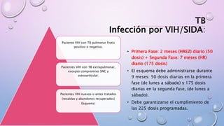 TB
Infección por VIH/SIDA:
• Primera Fase: 2 meses (HREZ) diario (50
dosis) + Segunda Fase: 7 meses (HR)
diario (175 dosis)
• El esquema debe administrarse durante
9 meses: 50 dosis diarias en la primera
fase (de lunes a sábado) y 175 dosis
diarias en la segunda fase, (de lunes a
sábado).
• Debe garantizarse el cumplimiento de
las 225 dosis programadas.
Paciente VIH con TB pulmonar frotis
positivo o negativo.
Pacientes VIH con TB extrapulmonar,
excepto compromiso SNC y
osteoarticular.
Pacientes VIH nuevos o antes tratados
(recaídas y abandonos recuperados)
Esquema:
 