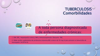 TUBERCULOSIS
Comorbilidades
1. DM, ERC, hepatopatía crónica, NM y inmunosupresión: Descarte TBC.
2. Debe recibir suplemento de piridoxina (vitamina B6) a dosis de 50 mg/d para prevenir el desarrollo de
neuropatía ( SI ESTA H).
A toda persona diagnosticada
de enfermedades crónicas:
 