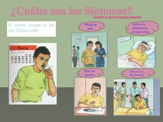 El síntoma principal es tos
por 15 días o más
También la persona puede presentar:
Pérdida de
peso
Calentura y
sudoraciones
por las noches
Falta de
apetito
Cansancio y
decaimiento
 