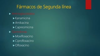 Fármacos de Segunda línea
 Aminoglucósidos:
Kanamicina
Amikacina
Capreomicina
 Quinolonas
Moxifloxacino
Ciprofloxacino
Ofloxacino
 