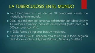 LA TUBERCULOSIS EN EL MUNDO
 La tuberculosis es una de las 10 principales causas de
mortalidad en el mundo.
 2016: 10,4 millones de personas enfermaron de tuberculosis y
1,7 millones murieron por esta enfermedad (entre ellos, 400
000 personas con VIH).
 > 95%: Países de ingresos bajos y medianos.
 Siete países (64%): Encabeza esta triste lista la India, seguida
de Indonesia, China, Filipinas, Pakistán, Nigeria y Sudáfrica.
 