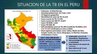 SITUACION DE LA TB EN EL PERU
 