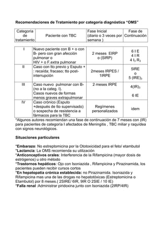 Tuberculosis Y Lepra