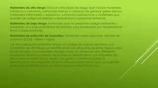 Materiales de alto riesgo: incluye varios tipos de riesgo que incluye materiales
cáusticos y corrosivos, sustancias tóxicas o capaces de generar gases tóxicos,
materiales inflamables y explosivos, sustancias radioactivas y materiales que
pueden ser peligrosos debido a temperatura o presiones extremas.
Materiales de bajo riesgo: Materiales que no presentan peligro inherente y
presentan una baja posibilidad de lesiones a los empleados por temperaturas
leves o bajas presiones.
Materiales de extinción de incendios: Materiales como espumas, dióxido de
carbono (CO2), Halon o agua.
Las tres categorías anteriores tenían un código de colores asociado. Los
materiales de alto riesgo se identificaban con etiquetas de letras negras sobre
fondo amarillo. Los materiales de bajo riesgo se dividen en dos diferentes
esquemas: líquidos o mezcla de líquidos se identificaban con etiquetas de
letras blancas sobre fondo verde y los gases o mezcla de gases se
identificaban con etiquetas de letras blancas sobre fondo azul. Los agentes
extintores se identificaban con letras blancas sobre fondo rojo.
 