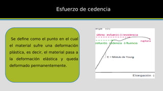 Se define como el punto en el cual
el material sufre una deformación
plástica, es decir, el material pasa a
la deformación elástica y queda
deformado permanentemente.
Esfuerzo de cedencia
 