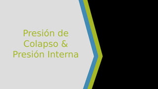 Presión de
Colapso &
Presión Interna
 