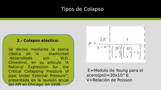 2.- Colapso elástico:
Se deriva mediante la teoría
clásica de la elasticidad
 desarrollada por W.O.
Clinedinst, en su artículo “A
Rational Expression for the
Critical Collapsing Pressure of
pipe Under External Pressure”,
presentada en la reunión anual
del API en Chicago, en 1939.
Tipos de Colapso
E=Modulo de Young para el
acero(psi)=30x10^6
V=Relación de Poisson
P
E
D
t
D
t
c

 










 


















2
1
1
1
2 2

 