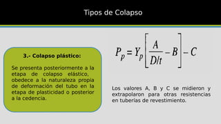 3.- Colapso plástico:
Se presenta posteriormente a la
etapa de colapso elástico,
obedece a la naturaleza propia
de deformación del tubo en la
etapa de plasticidad o posterior
a la cedencia.
Tipos de Colapso
Los valores A, B y C se midieron y
extrapolaron para otras resistencias
en tuberías de revestimiento.
 