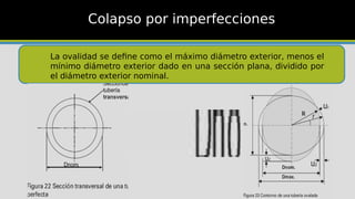 Colapso por imperfecciones
La ovalidad se define como el máximo diámetro exterior, menos el
mínimo diámetro exterior dado en una sección plana, dividido por
el diámetro exterior nominal.
 