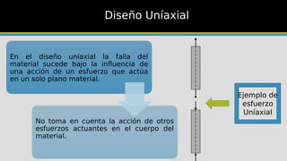 Diseño Uníaxial
En el diseño uníaxial la falla del
material sucede bajo la influencia de
una acción de un esfuerzo que actúa
en un solo plano material.
No toma en cuenta la acción de otros
esfuerzos actuantes en el cuerpo del
material.
Ejemplo de
esfuerzo
Uníaxial
 