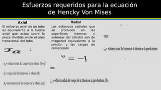 Esfuerzos requeridos para la ecuación
de Hencky Von Mises
Axial
El esfuerzo axial en un tubo
es equivalente a la fuerza
axial que actúa sobre la
pieza dividida entre el área
transversal del tubo.
Radial
Los esfuerzos radiales que
se producen en las
superficies internas y
externas del cilindró son de
magnitud equivalente a la
presión y las cargas de
compresión
 