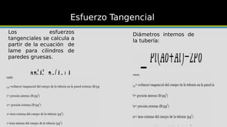 Esfuerzo Tangencial
Los esfuerzos
tangenciales se calcula a
partir de la ecuación de
lame para cilindros de
paredes gruesas.
Diámetros internos de
la tubería:
 