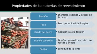Propiedades de las tuberías de revestimiento
• Diámetro exterior y grosor de
la pared
Tamaño
• Peso por unidad de longitud
Peso
• Resistencia a la tensión
Grado del acero
• Diseño geométrico de las
roscas o acople
Tipo de conexión
• Longitud de la junta
Rango
 