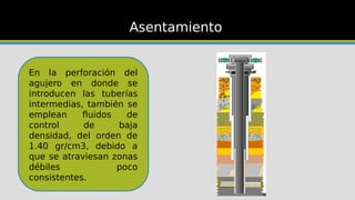 Asentamiento
En la perforación del
agujero en donde se
introducen las tuberías
intermedias, también se
emplean fluidos de
control de baja
densidad, del orden de
1.40 gr/cm3, debido a
que se atraviesan zonas
débiles poco
consistentes.
 