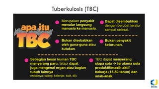 Tuberkulosis (TBC)
 