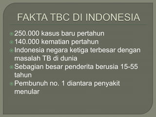 250.000 kasus baru pertahun
140.000 kematian pertahun
Indonesia negara ketiga terbesar dengan
masalah TB di dunia
Sebagian besar penderita berusia 15-55
tahun
Pembunuh no. 1 diantara penyakit
menular
 