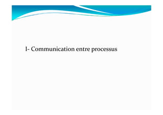 I- Communication entre processus
 