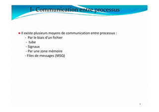 ● Il existe plusieurs moyens de communication entre processus :
- Par le biais d’un fichier
- tube
- Signaux
- Par une zone mémoire
- Files de messages (MSQ)
I- Communication entre processus
- Files de messages (MSQ)
4
 