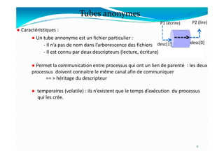P1 (écrire) P2 (lire)
Tubes anonymes
● Caractéristiques :
● Un tube annonyme est un fichier particulier :
- Il n’a pas de nom dans l’arborescence des fichiers
- Il est connu par deux descripteurs (lecture, écriture)
● Permet la communication entre processus qui ont un lien de parenté : les deux
processus doivent connaitre le même canal afin de communiquer
== > héritage du descripteur
desc[1] desc[0]
9
== > héritage du descripteur
● temporaires (volatile) : ils n’existent que le temps d’exécution du processus
qui les crée.
 