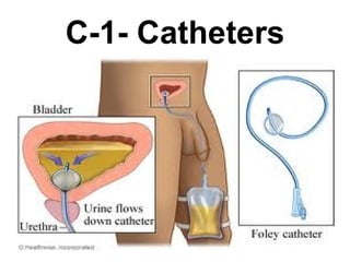 C-1- Catheters 