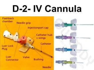 D-2- IV Cannula 